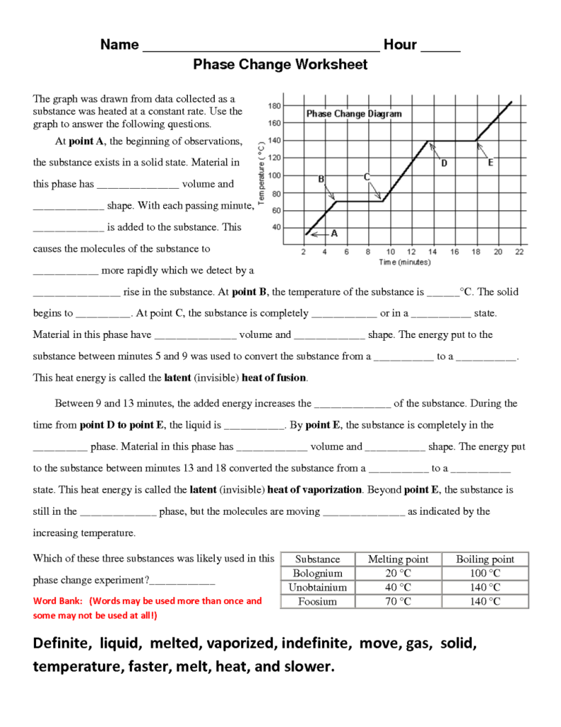 Phase Change Worksheet Answers Chemistry