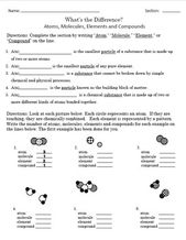 Answer Key Counting Atoms In Compounds Worksheet