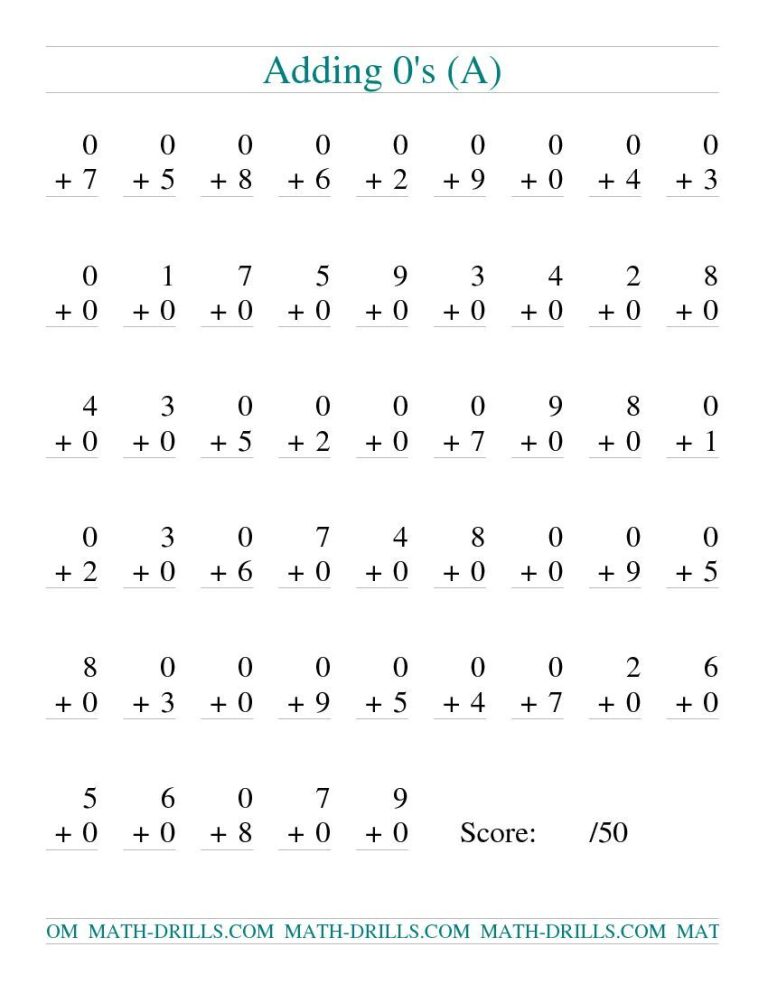 Multiplication Timed Test Printable 0-3