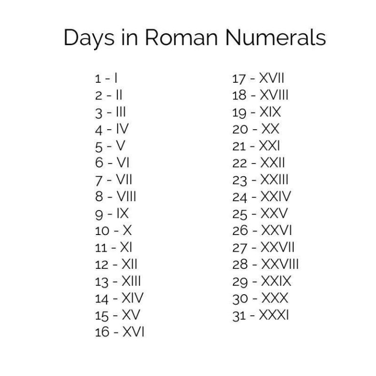 Grade 3 Roman Numerals Worksheet 1-1000