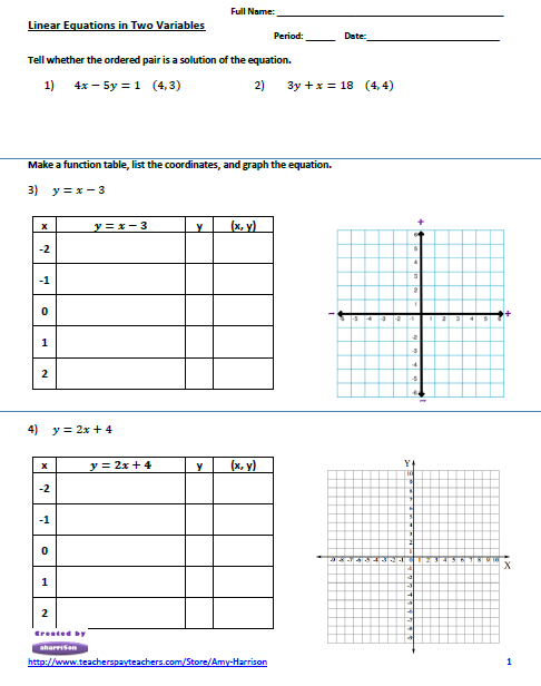 Solving And Graphing Linear Equations Worksheet Pdf