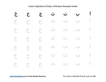 Arabic Alphabet Writing Practice Arabic Worksheets For Beginners Pdf