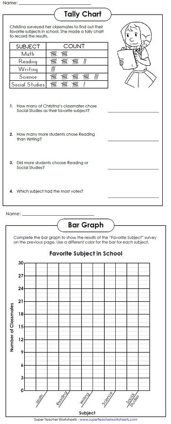 7th Grade Bar Graph Worksheets Grade 7