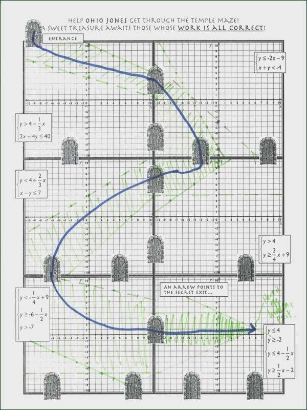 Graphing Systems Of Inequalities Worksheet Answers