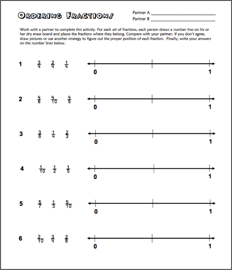 Placing Fractions On A Number Line Worksheet Pdf