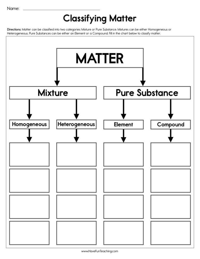 Grade Classifying Matter Worksheet Answer Key