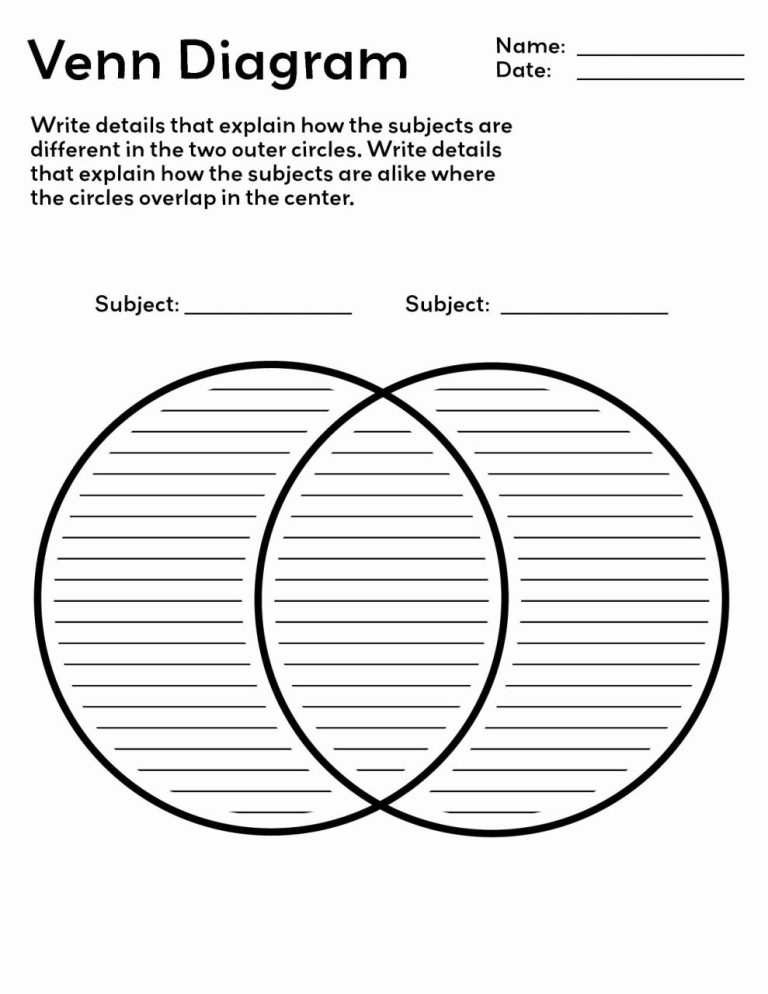 Free Printable Venn Diagram Pdf