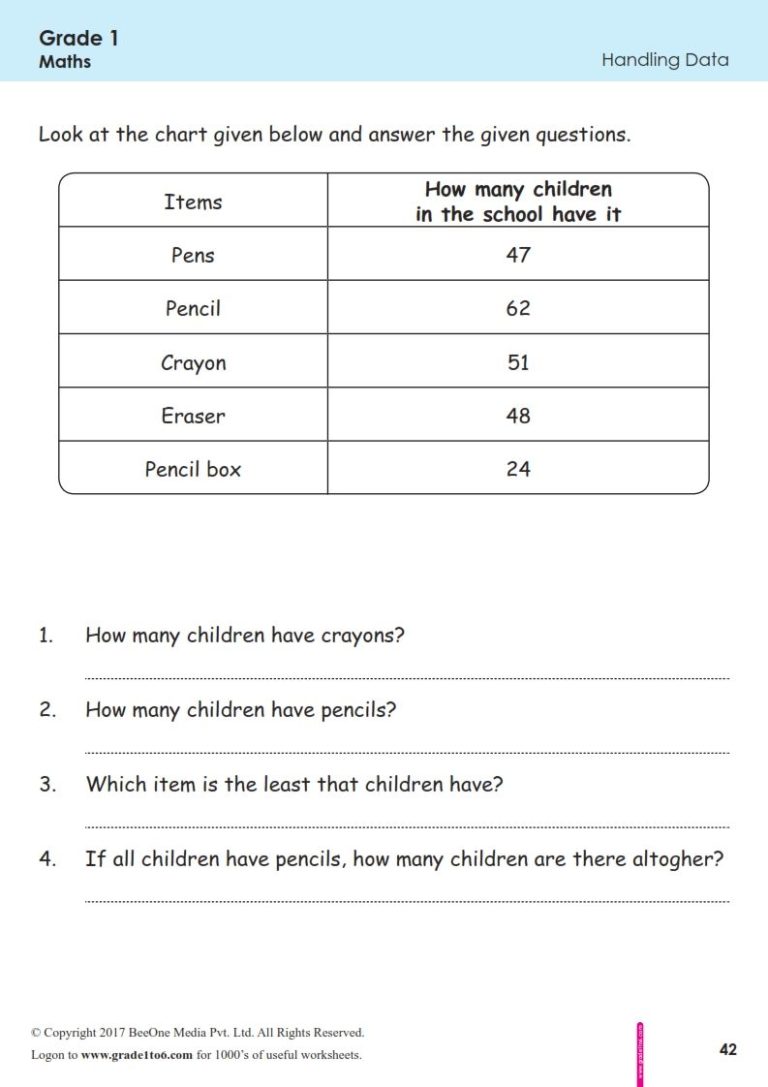 Worksheet For Class 1 Maths Data Handling