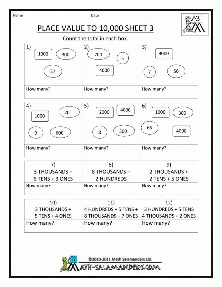 Printable Number Line To 10000