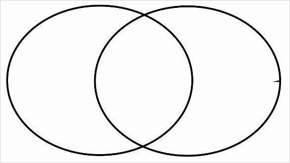 Free Printable Blank Venn Diagram Pdf