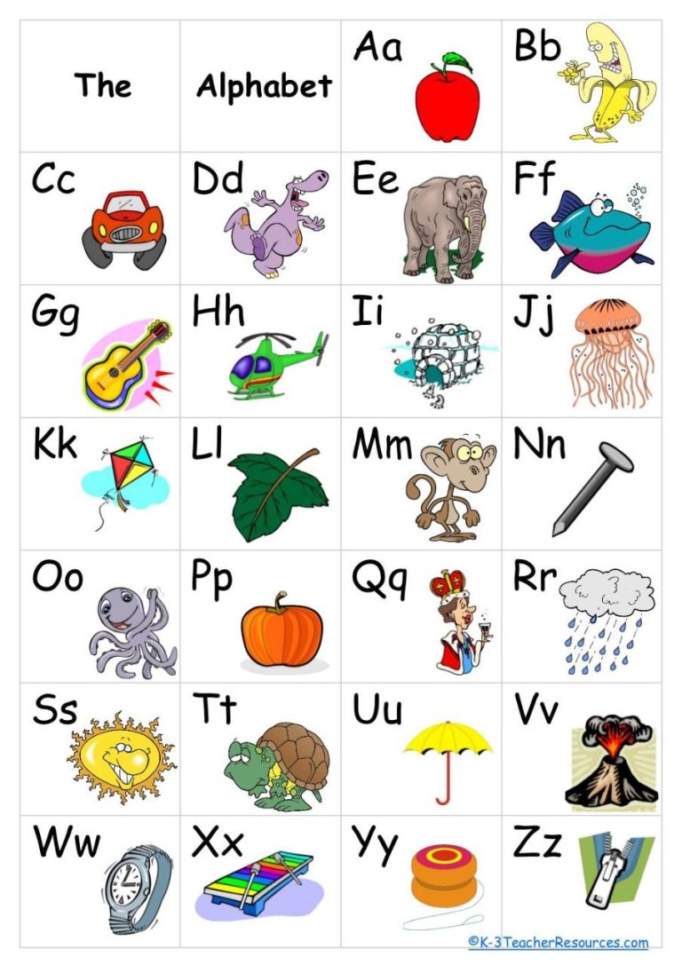 Printable Alphabet Chart For Preschool