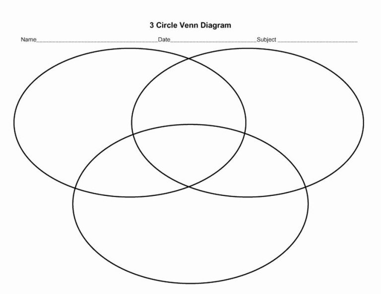 Printable Venn Diagram Template Pdf