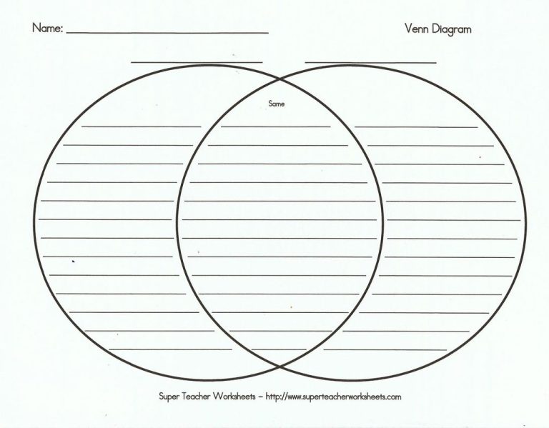 Downloadable Printable Venn Diagram With Lines