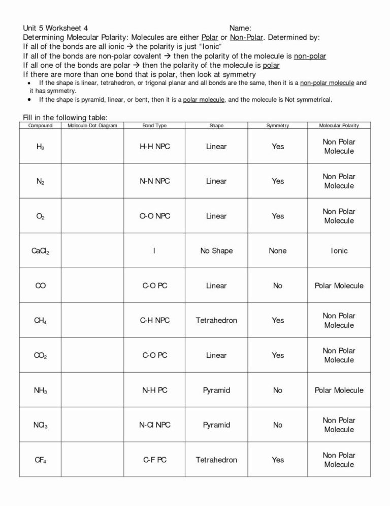 Ionic And Covalent Bonding Practice Worksheet Answers