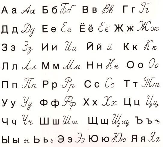 Russian Cursive Practice Sheets Pdf