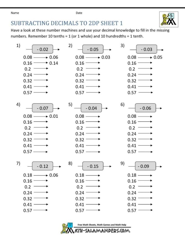 Adding Decimals Worksheet Pdf Grade 6