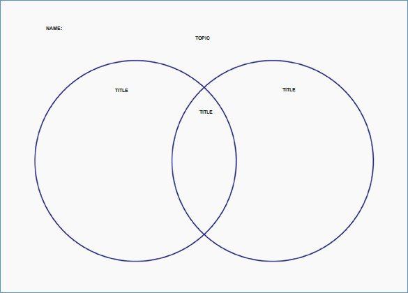 Printable Blank Venn Diagram 3 Circles