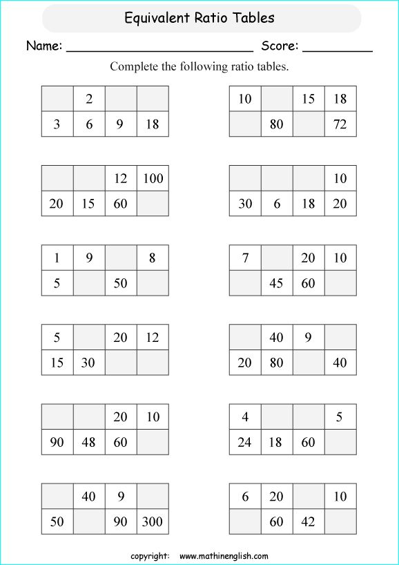 6th Grade Ratio And Proportion Class 6 Worksheet