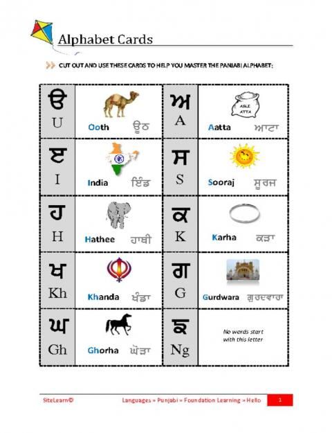 Free Printable Punjabi Alphabet Worksheets Pdf