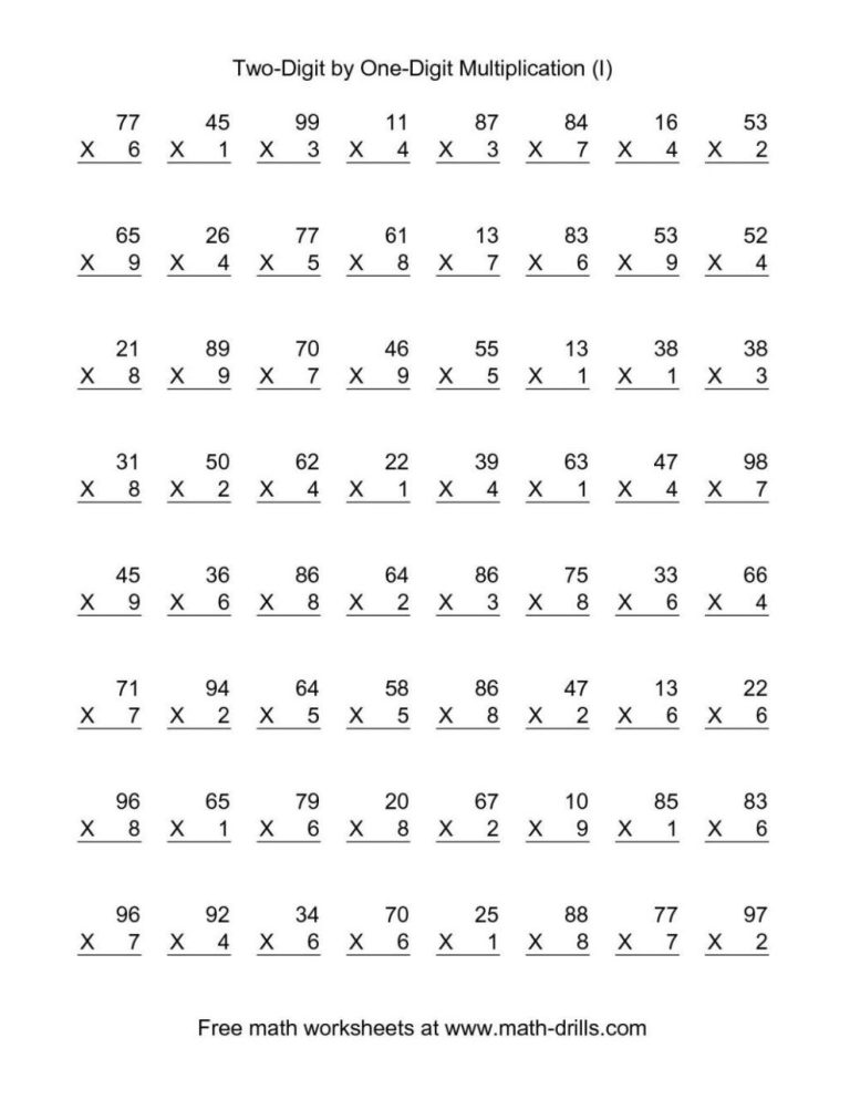 Multiplication Drills Worksheets 4th Grade