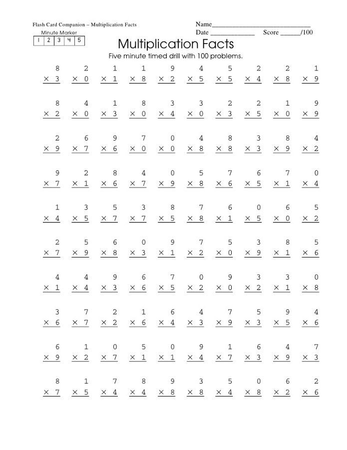 Multiplication Worksheets Math Drills