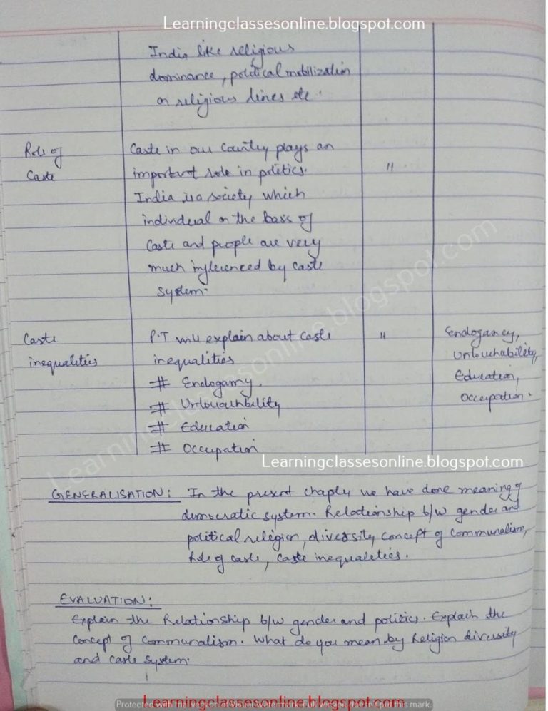 Cbse Class 6 Social Science Worksheets