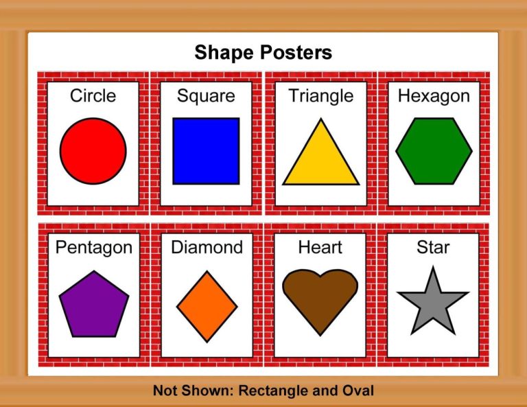 Printable Shapes Chart For Classroom