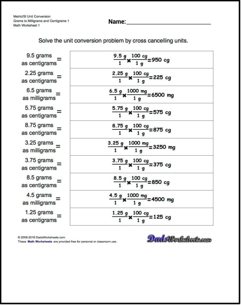 Molar Mass Practice Worksheet #1 Answer Key