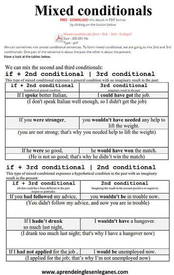 Mixed Conditionals Worksheet With Answers