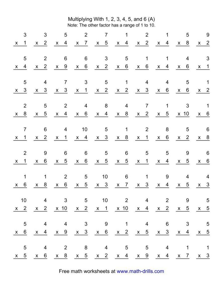 Multiplication Timed Test Printable 1