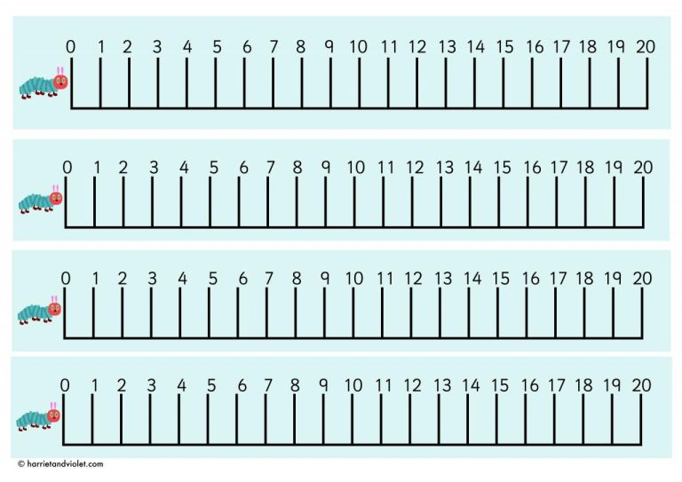 Classroom Printable Number Line 1-100