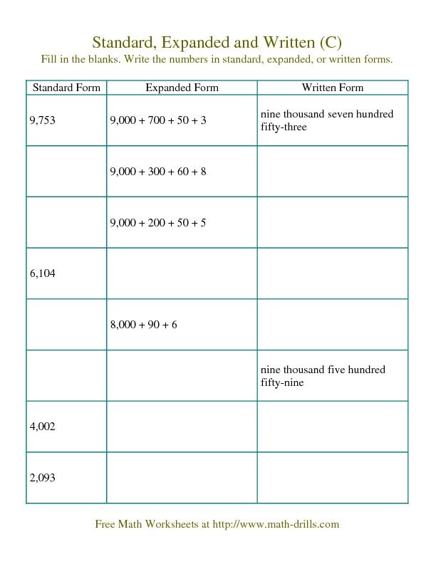 0 To 10000 Number Line Printable