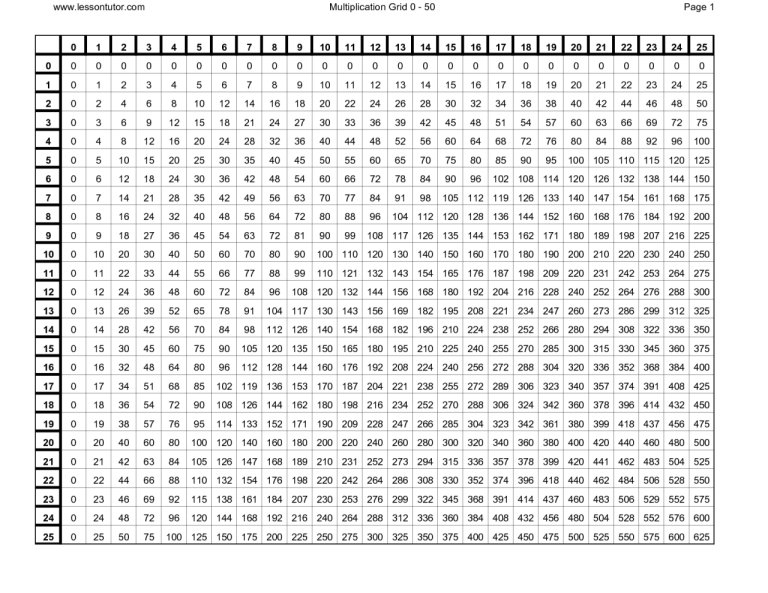 Grid Printable Times Table Sheet