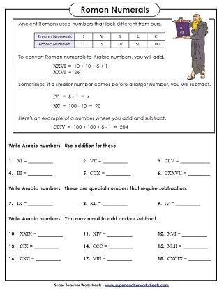 Roman Numerals Worksheet For Grade 5 Pdf