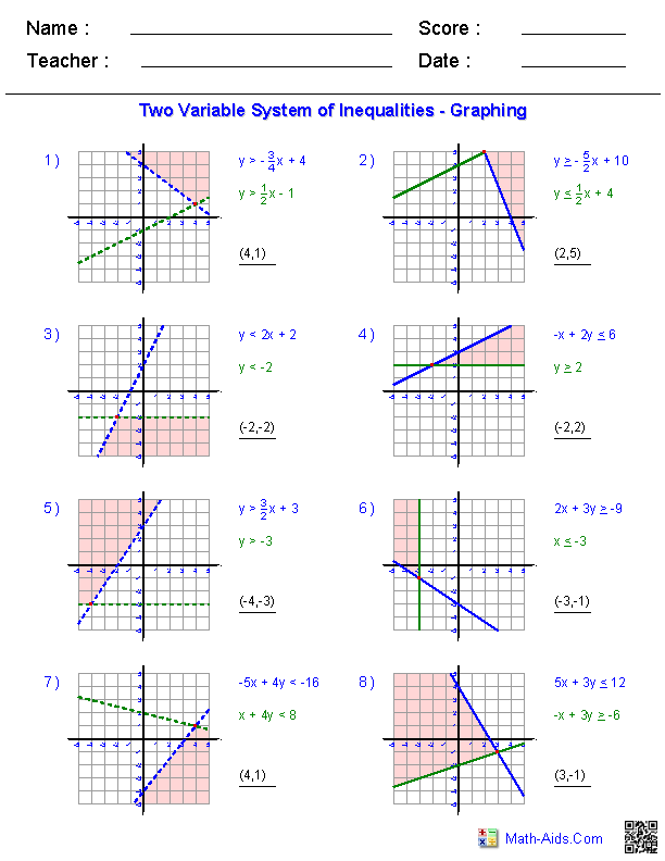 Algebra 2 Graphing Inequalities Worksheet