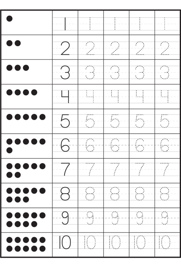 Free Printable Number Writing Practice 1-10