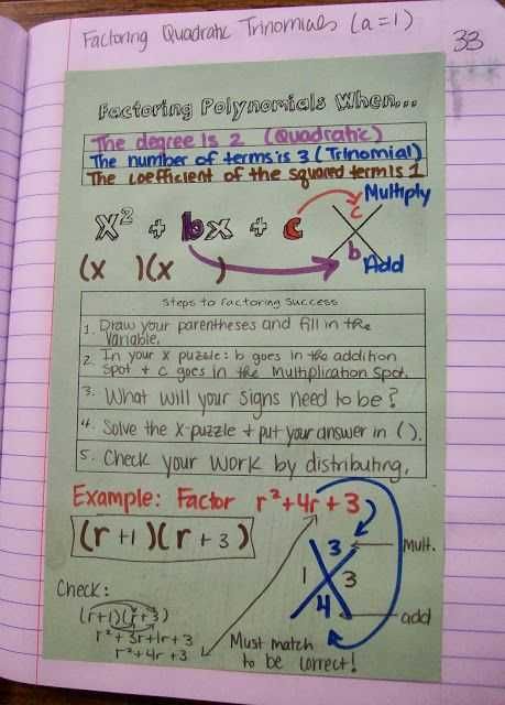 Factoring Polynomials Worksheet Grade 8