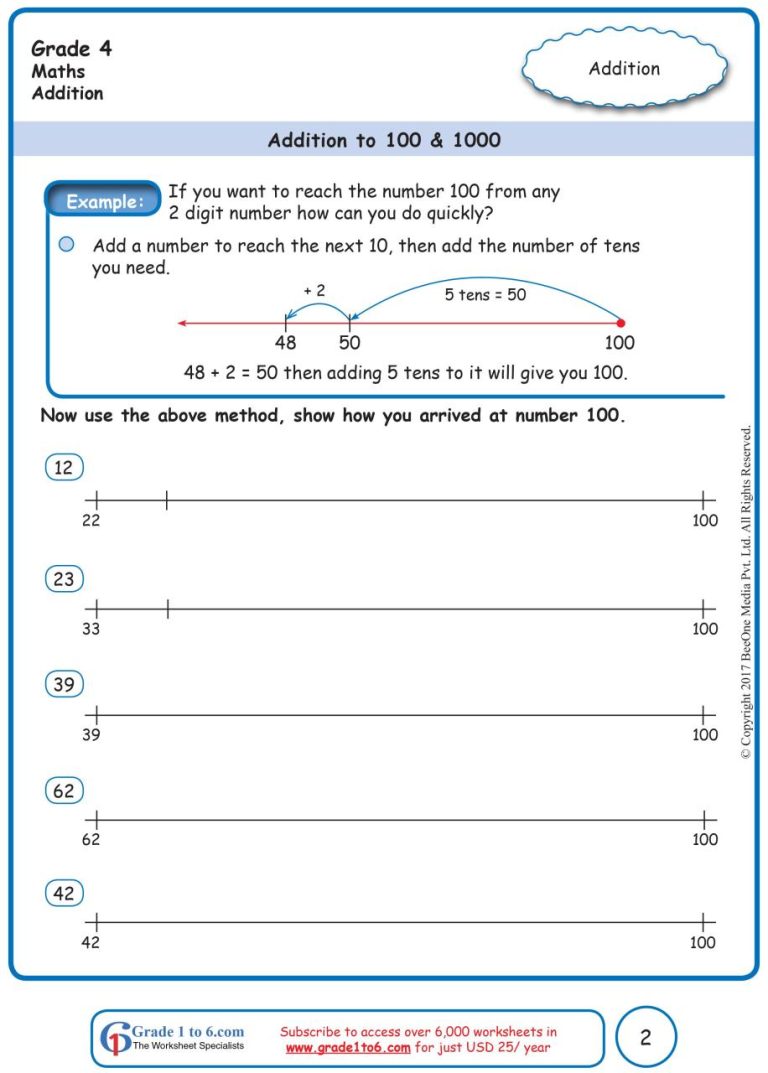 Worksheet For Class 10 Maths Chapter Wise