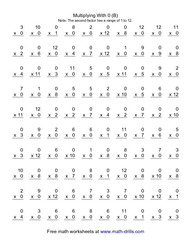 100 Problem Multiplication Free Multiplication Timed Test Printable 0-12