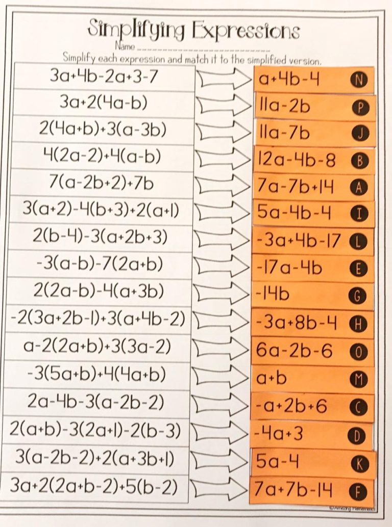 Simplifying Algebraic Expressions Worksheet Pdf With Answers