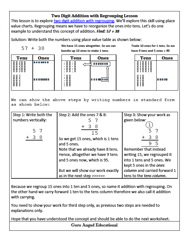 3 Digit Addition Without Regrouping Lesson Plans