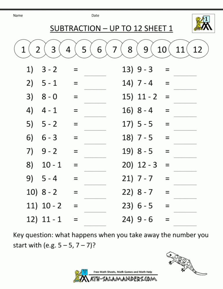 Printable Subtraction Worksheets For Grade 1 With Pictures