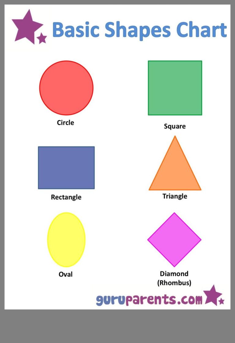 Printable Shapes Chart For Kids