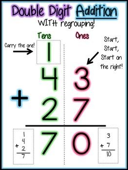 Two Digit Addition With Regrouping Chart