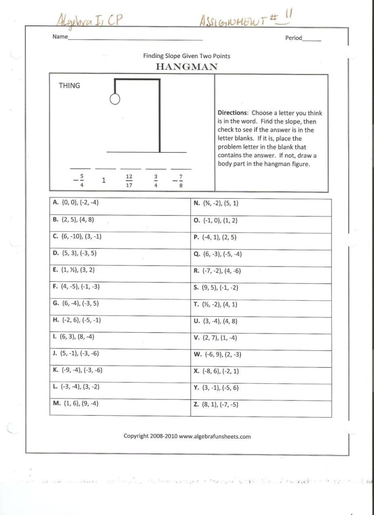 Finding Slope Worksheets Pdf