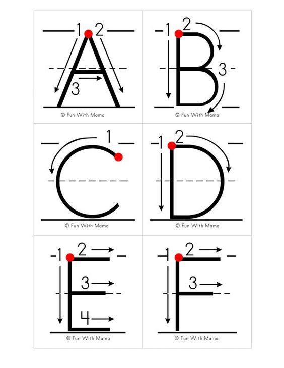 Letter Formation Alphabet Writing Practice Sheets For Preschoolers