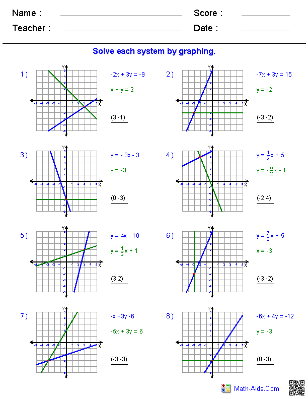 Graphing Linear Inequalities Worksheet Answers Algebra 2