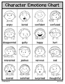 Kindergarten Character Feelings Worksheet