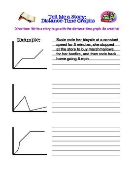 Grade 7 Speed Distance Time Questions Worksheet