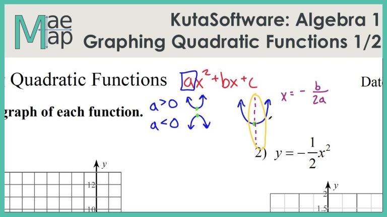 Graphing Quadratic Functions Worksheet Answers Kuta Software